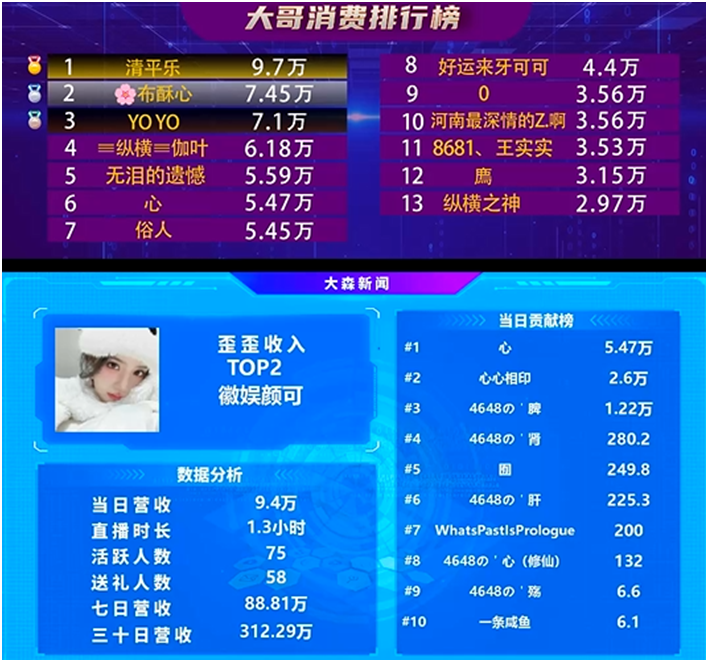 核电！她的气势无人可当！