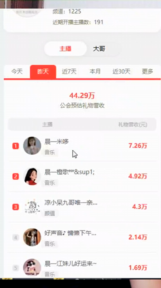 米哆真电母，晨一当家花旦名不虚传