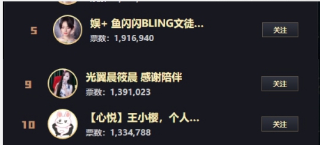 最强对战在女歌，鱼闪闪守擂获胜