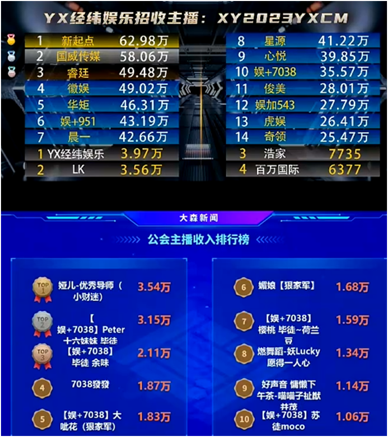 她不愧是小站的超级电母！