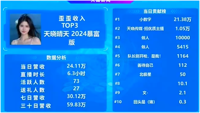 又是天晓公会，电母到处都是！