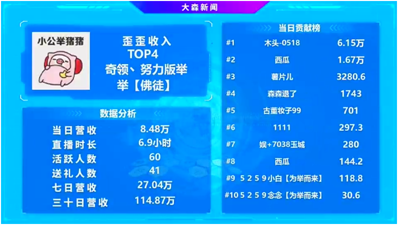 这位佛徒是真正好起来了！