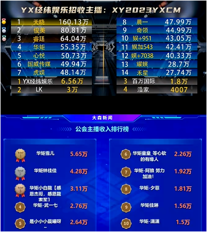 雪儿扛旗，成为了杰哥力挺电母！