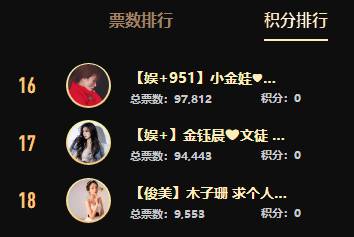 三大死亡分组打冒烟，意外连连