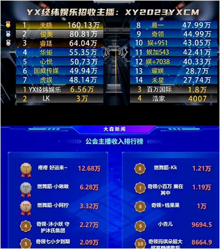 奇领又出一位超级电母！