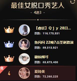 才女载誉谢众人，共邀粉丝聚盛典