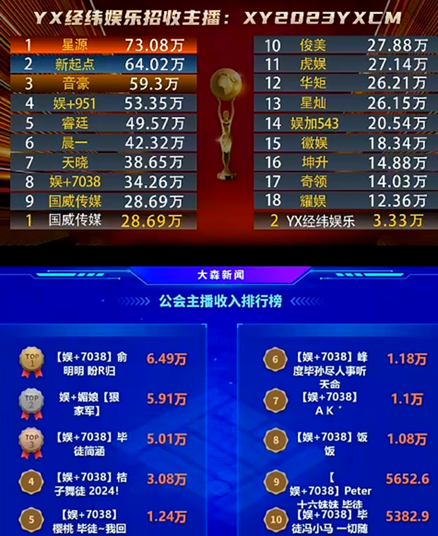 小站这些电母太给力，阿毕笑开颜