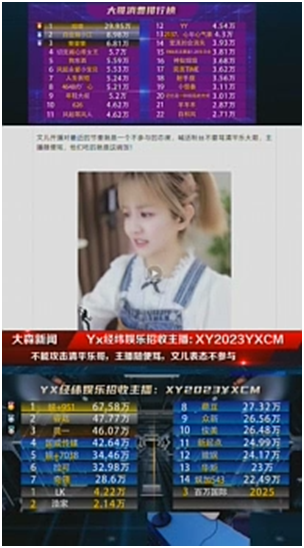 清平乐刷六七百万，其中500万刷951公