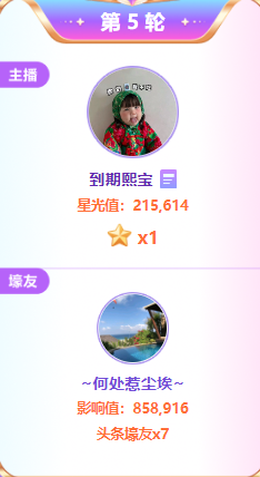 心悦熙宝展现实力，成功夺得头条