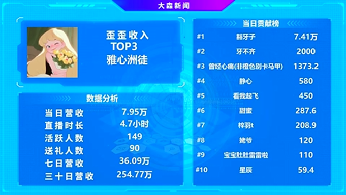 因为有她，小洲停播也开心坏！
