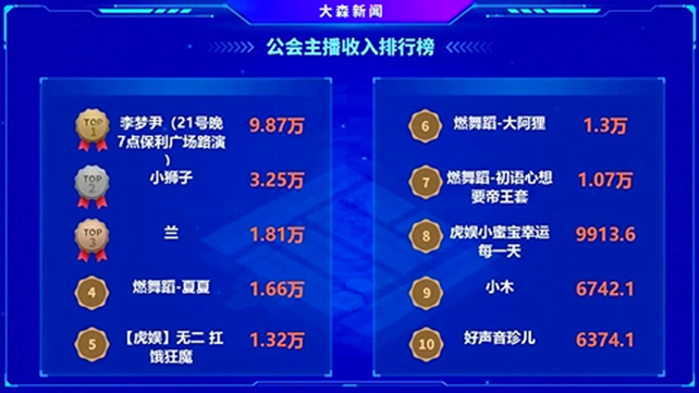 她是虎娱公会的超级电母！