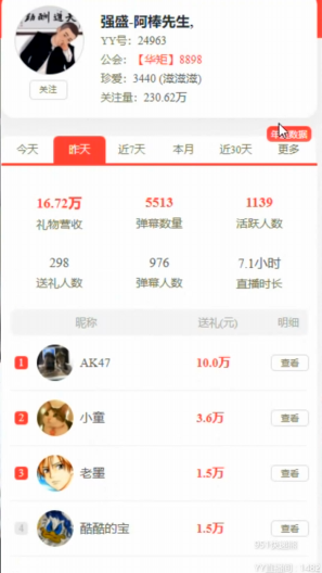 获新神豪支持，阿棒崛起了