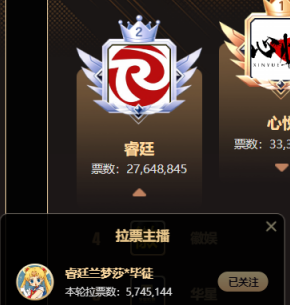 挺哥叮嘱兰梦莎和0哥好好处！