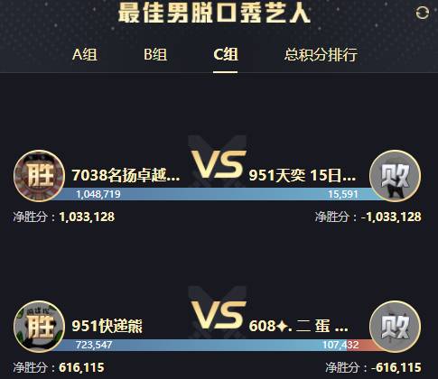 年度战报：当决赛打！女歌冒火了