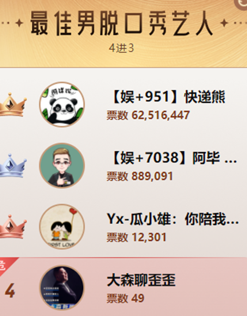 这位最强大黑马，有望成为最强男主播！