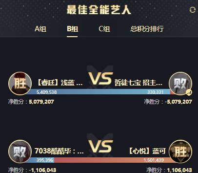 YY日报：灵犀红杏尤哥酋长开战了
