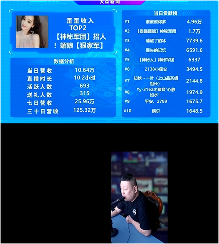 媚娘再度吃饱，众大哥疯狂豪刷