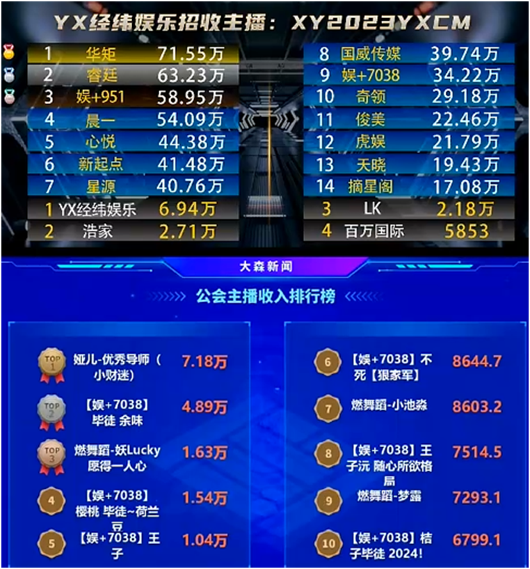 这位电母真吸金，小站的福气