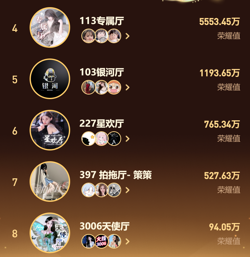 103热恋厅斩获年度最强厅，突破2.1亿