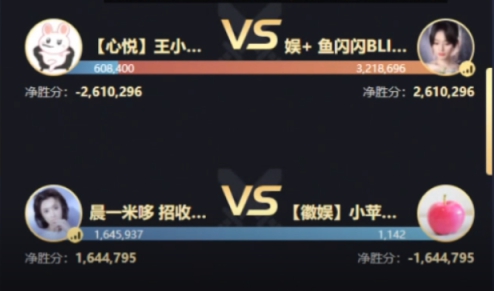 年度睡美人，小苹果挂机打年度！