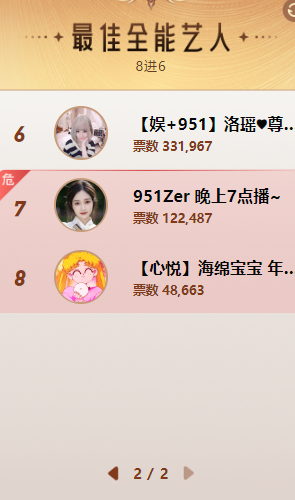 全YY都没想到！Zer竟然被淘汰了