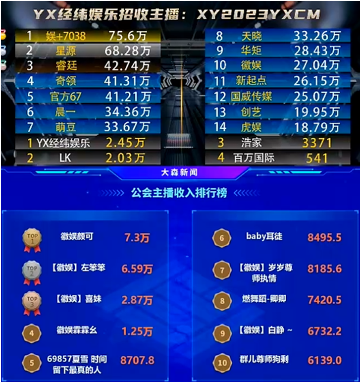 这几位电母撑起了徽娱的一片天！