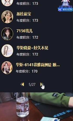 小洲佩服晓夏，每次年度都有大哥