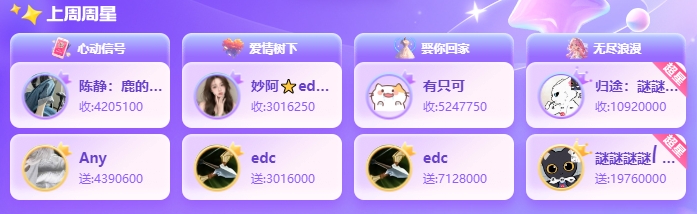 惊蛰雷动启新章，星辰闪耀映辉煌！