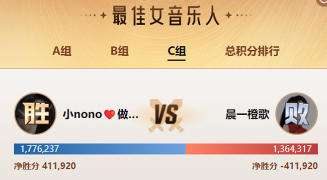 大战超300万票，这就是顶级电母的碰撞