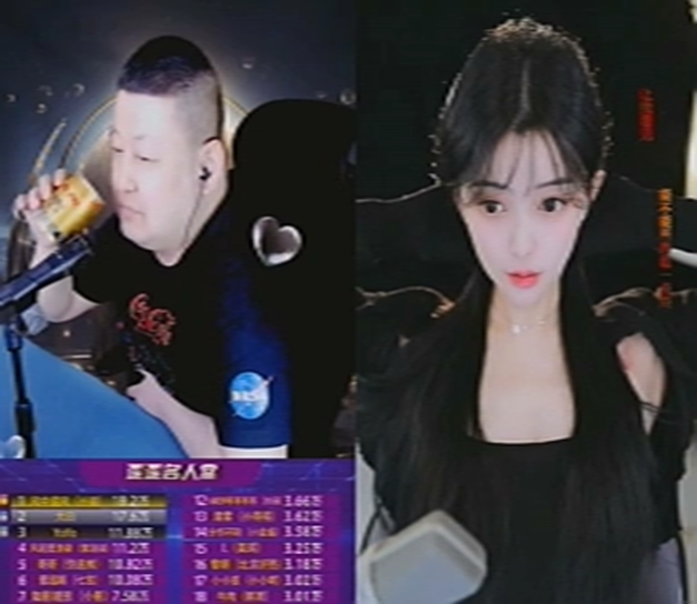 舞蹈组门槛百万票，小影很无奈