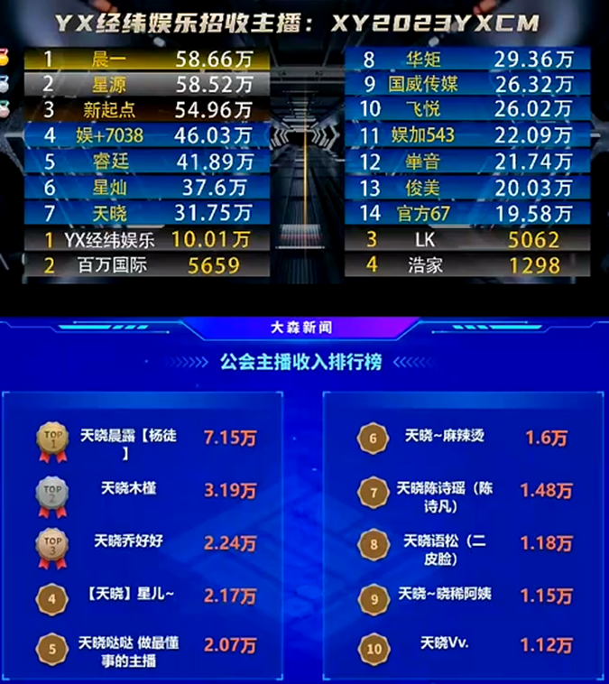 这位电母扛起了天晓的大旗