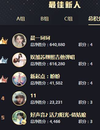 年度战报：当决赛打！女歌冒火了