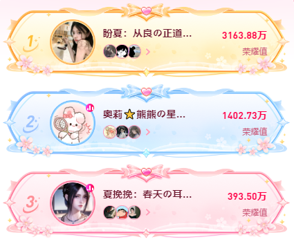 为爱奔赴，樱花女神最新赛况抢先报导！