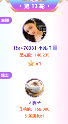 小站电母出手，小苏打夺头条