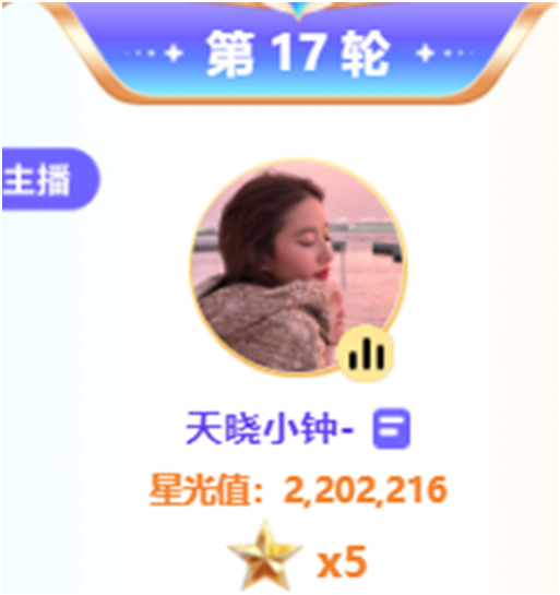 天晓电母真给力，她头条表现惊人！