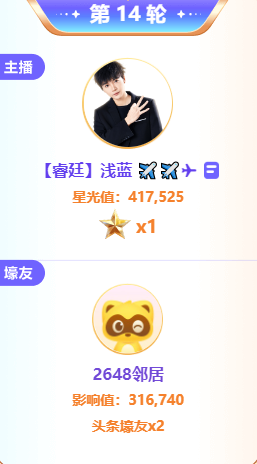 邻居姐回归，助浅蓝夺得头条！