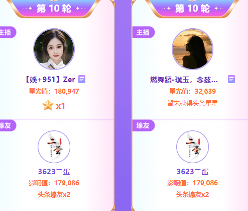 Zer太强了，头条活动无人能敌