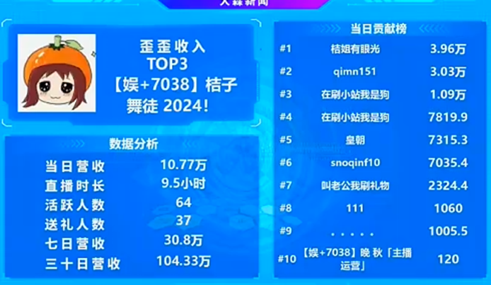 好起来了，最近这位小站电母真好起来了