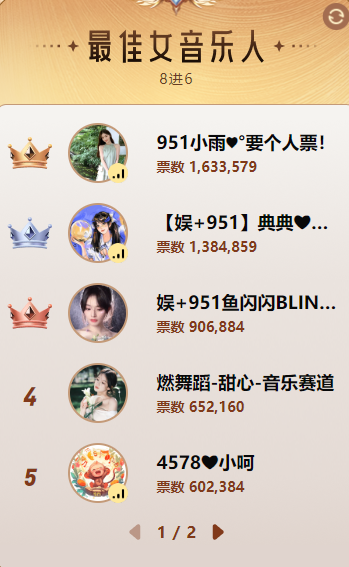 女音组实力派，她稳健迈进六强！