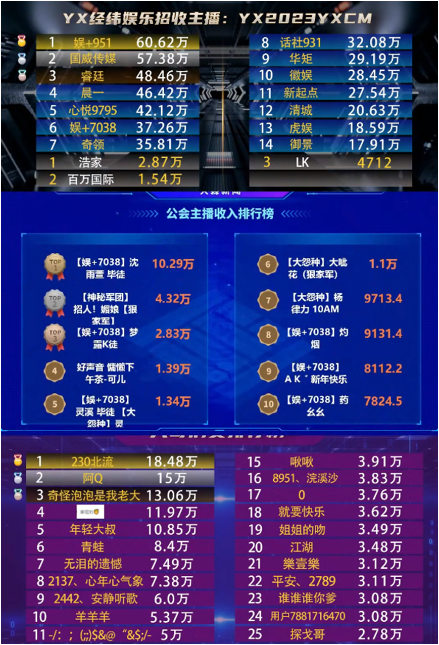 沈雨萱小站第一电母，回归就吃饱