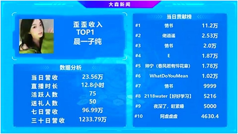 YY第一！子纯不愧是超级电母