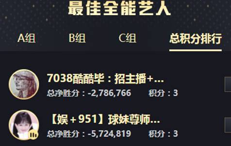 年度战报：意外！女歌死亡大翻盘