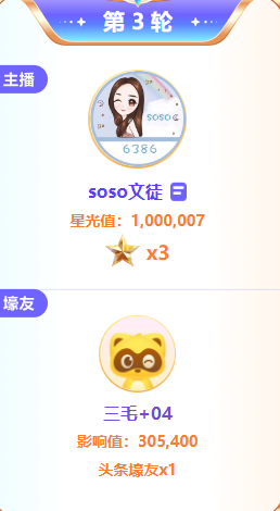 100万票！文徒soso出击夺得头条
