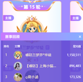 又打了204万票！兰梦莎头条再遇小猫咪