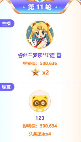 夏季头条首日，兰梦莎豪夺12轮头条