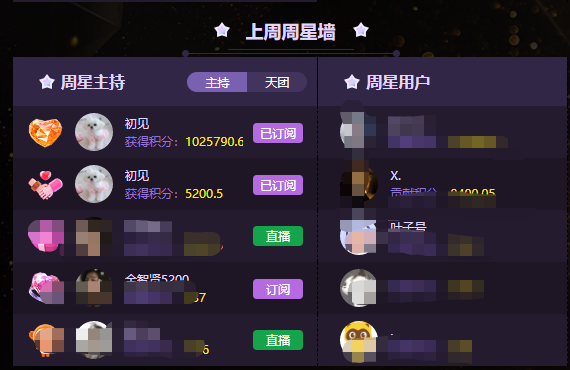 传奇主持初见周星再现双收获