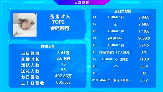 真正的超级电母，颜可天天吃饱饱！