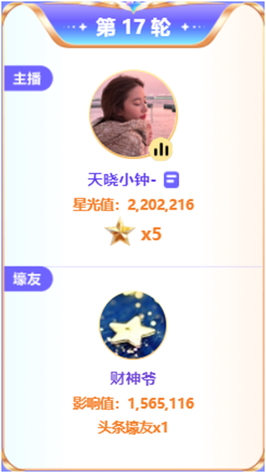 这位天晓电母开战了，直接拿5星头条！