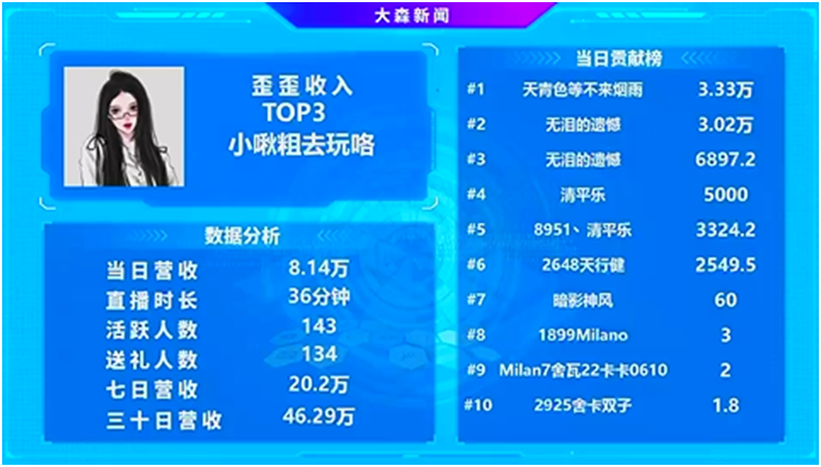 舞蹈一姐？她强势崛起！