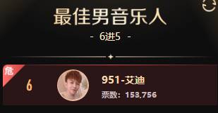 晓夏狙文儿夺冠？男脱现黑马！